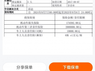 鲸牌链-京牌车长租平台-闲置京牌车长租：6000 元/月 奥迪奥迪a6L 5座 汽油小轿车 尾号6 