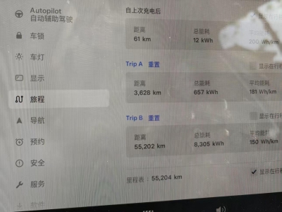 鲸牌链-京牌车长租平台-闲置京牌车长租：4900 元/月 特斯拉Model Y 四驱长续航 5座 纯电SUV 尾号0 