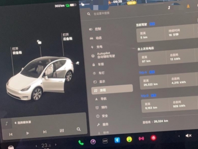 鲸牌链-京牌车长租平台-闲置京牌车长租：5500 元/月 特斯拉长续航四驱model Y SUV 21款 5座 纯电SUV 尾号6 