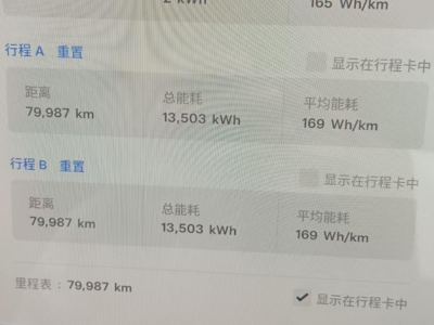 鲸牌链-京牌车长租平台-闲置京牌车长租：5000 元/月 特斯拉Model Y 5座 纯电SUV 尾号0 