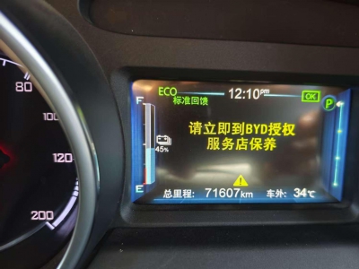 鲸牌链-京牌车长租平台-闲置京牌车长租：2000 元/月 比亚迪元EV360 5座 纯电SUV 尾号7 