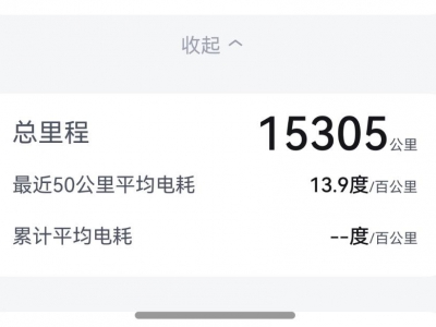 鲸牌链-京牌车长租平台-闲置京牌车长租：3000 元/月 比亚迪宋Pro 5座 纯电SUV 尾号7 