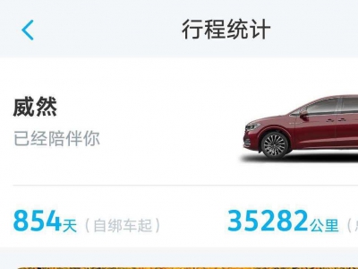 鲸牌链-京牌车长租平台-闲置京牌车长租：8000 元/月 大众威然380TSI 7座 汽油MPV 尾号7 