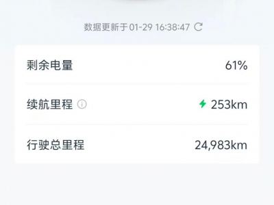 鲸牌链-京牌车长租平台-闲置京牌车长租：3000 元/月 长城欧拉好猫 5座 纯电小轿车 尾号9 