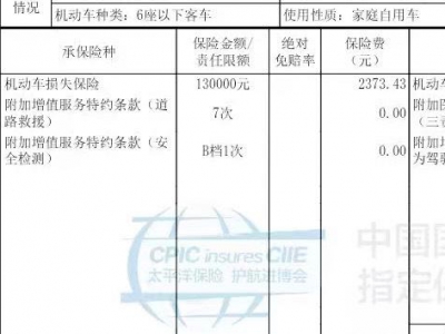 鲸牌链-京牌车长租平台-闲置京牌车长租：4800 元/月 大众帕萨特 5座 汽油小轿车 尾号8 