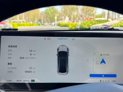 鲸牌链-京牌车长租平台-闲置京牌车长租：3800 元/月 小鹏P5 460E+ 5座 纯电小轿车 尾号3 