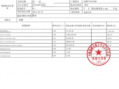 鲸牌链-京牌车长租平台-闲置京牌车长租：1800 元/月 大众迈腾2.0T 5座 汽油小轿车 尾号8 
