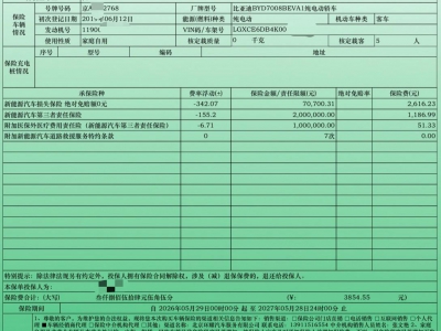 鲸牌链-京牌车长租平台-闲置京牌车长租：2600 元/月 比亚迪秦proEV超能版智联领创型 5座 纯电小轿车 尾号8 