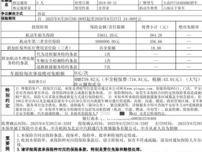 鲸牌链-京牌车长租平台-闲置京牌车长租：2100 元/月 大众大众高尔夫 5座 汽油小轿车 尾号2 