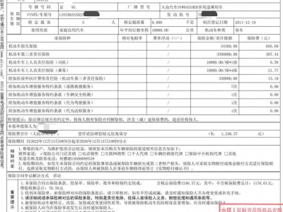 鲸牌链-京牌车长租平台-闲置京牌车长租：2500 元/月 大众途观1.8T四驱手自一体 5座 汽油SUV 尾号1 