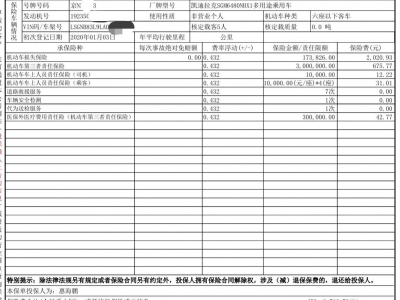 鲸牌链-京牌车长租平台-闲置京牌车长租：4000 元/月 凯迪拉克XT5 5座 汽油SUV 尾号3 
