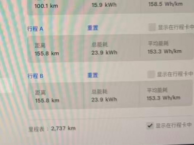 鲸牌链-京牌车长租平台-闲置京牌车长租：4800 元/月 特斯拉modelY 5座 纯电SUV 尾号1 