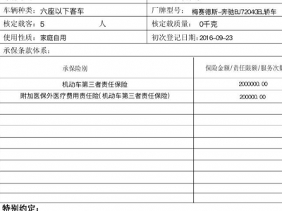 鲸牌链-京牌车长租平台-闲置京牌车长租：4200 元/月 奔驰C200L 5座 汽油小轿车 尾号3 