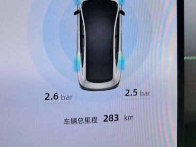 鲸牌链-京牌车长租平台-闲置京牌车长租：3500 元/月 其他深蓝L06 670Max 5座 纯电小轿车 尾号0 