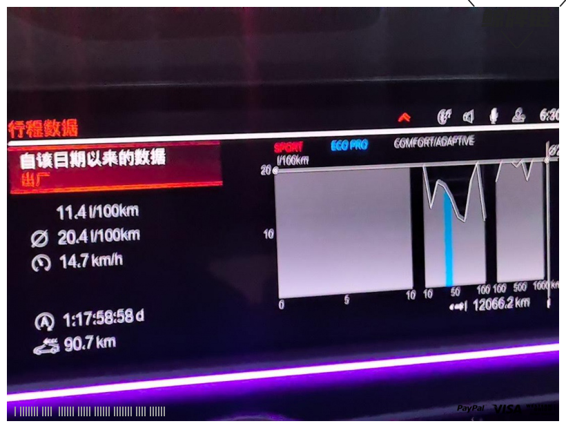 鲸牌链-京牌车长租平台-闲置京牌车长租：9980 元/月 宝马BMW X7 XDrive 40i 7座 汽油SUV 尾号9 