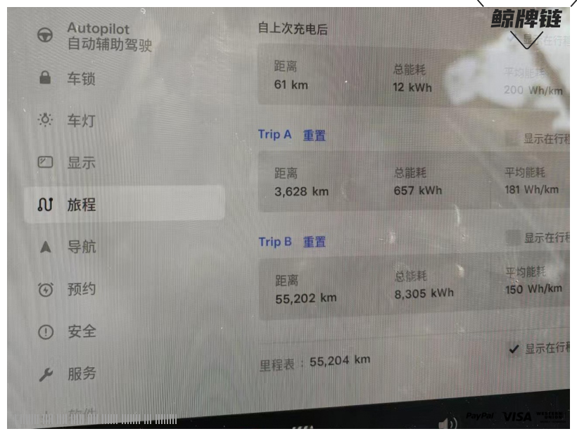 鲸牌链-京牌车长租平台-闲置京牌车长租：4900 元/月 特斯拉Model Y 四驱长续航 5座 纯电SUV 尾号0 
