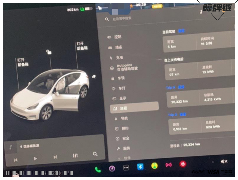 鲸牌链-京牌车长租平台-闲置京牌车长租：5500 元/月 特斯拉长续航四驱model Y SUV 21款 5座 纯电SUV 尾号6 