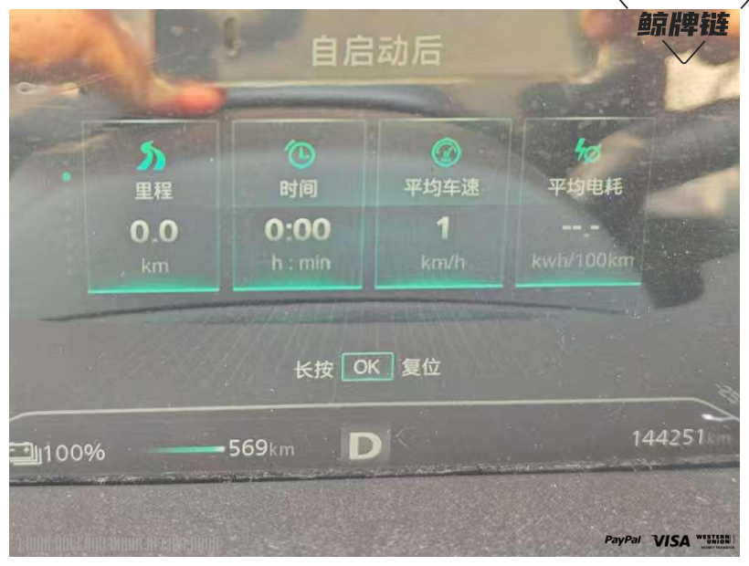 鲸牌链-京牌车长租平台-闲置京牌车长租：3500 元/月 上汽荣威ER6 5座 纯电小轿车 尾号2 
