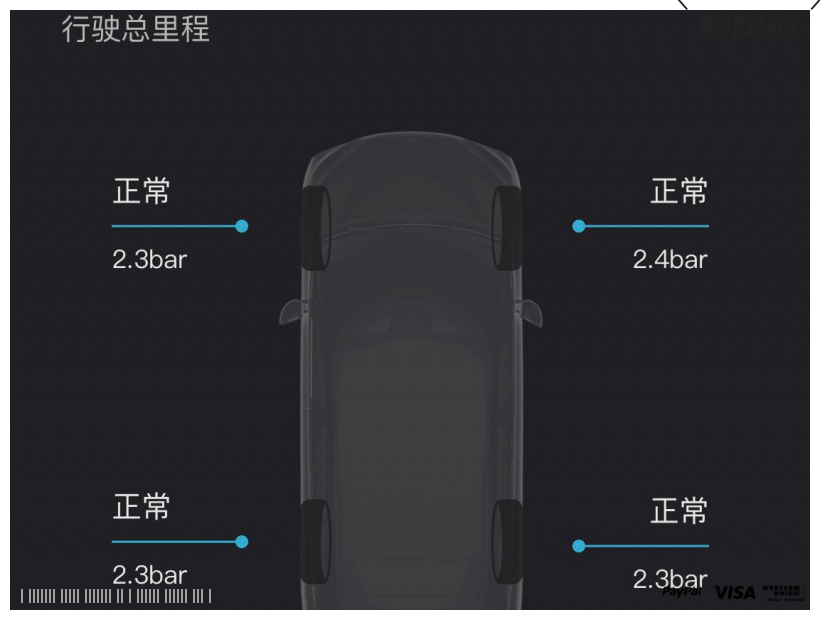 鲸牌链-京牌车长租平台-闲置京牌车长租：4500 元/月 北汽极狐阿尔法T5pro 5座 纯电SUV 尾号1 