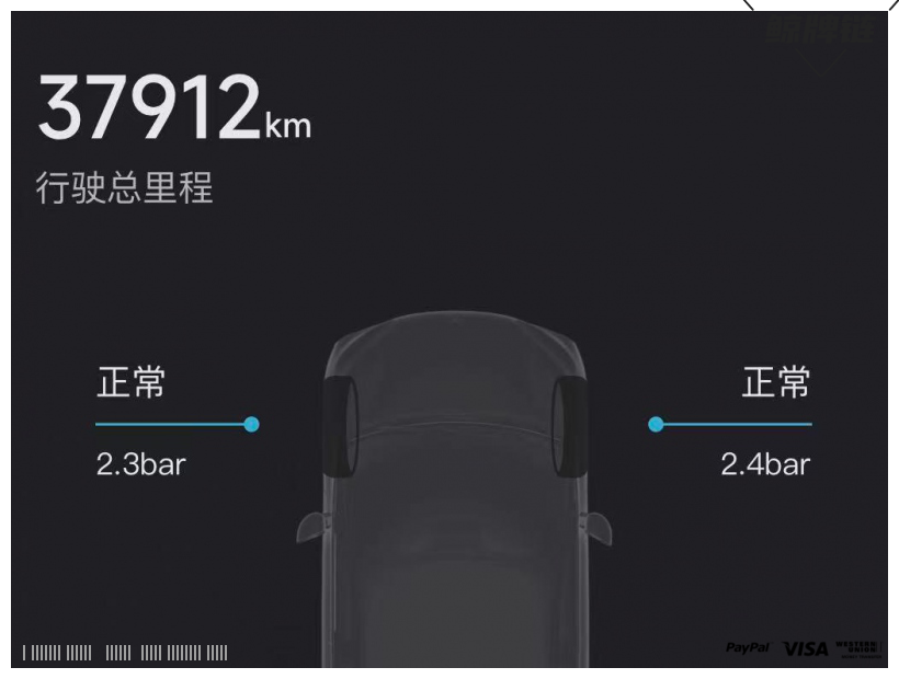 鲸牌链-京牌车长租平台-闲置京牌车长租：4100 元/月 北汽极狐阿尔法T5pro 5座 纯电SUV 尾号1 