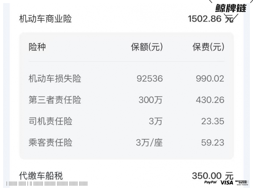 鲸牌链-京牌车长租平台-闲置京牌车长租：3500 元/月 奥迪Q3 5座 汽油小轿车 尾号8 
