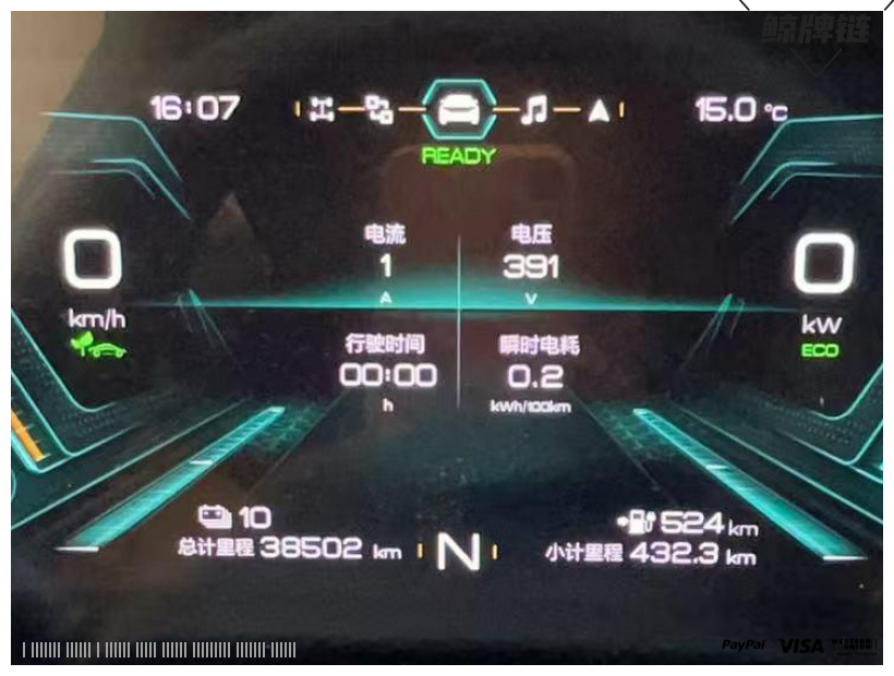 鲸牌链-京牌车长租平台-闲置京牌车长租：2900 元/月 其他奇瑞大蚂蚁 5座 纯电SUV 尾号2 