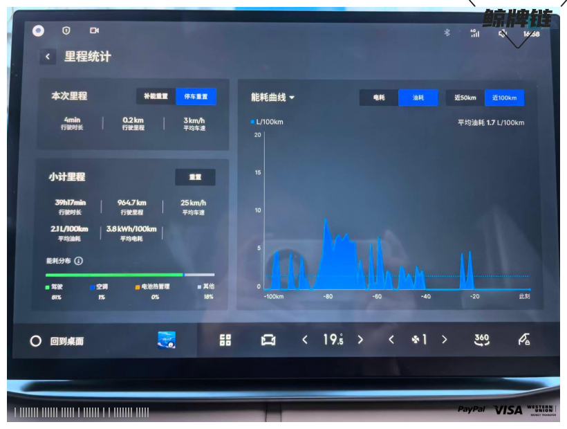 鲸牌链-京牌车长租平台-闲置京牌车长租：3500 元/月 吉利银河A7 混动 5座 混动小轿车 尾号0 