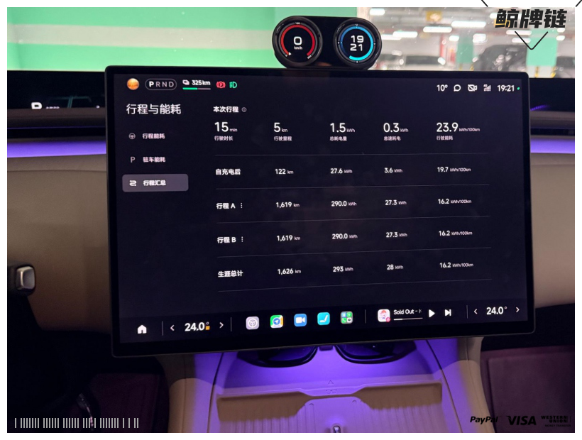 鲸牌链-京牌车长租平台-闲置京牌车长租：8000 元/月 小米YU7 5座 纯电SUV 尾号8 