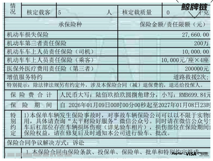 鲸牌链-京牌车长租平台-闲置京牌车长租：2000 元/月 大众GOLF  1.4T 5座 汽油小轿车 尾号7 