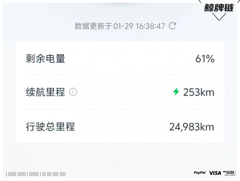 鲸牌链-京牌车长租平台-闲置京牌车长租：3000 元/月 长城欧拉好猫 5座 纯电小轿车 尾号9 