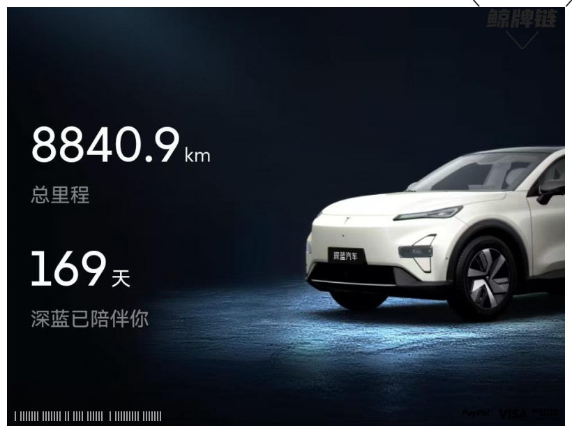 鲸牌链-京牌车长租平台-闲置京牌车长租：3300 元/月 其他长安深蓝s05 520Max版 5座 纯电SUV 尾号3 