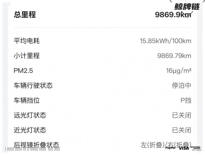 鲸牌链-京牌车长租平台-闲置京牌车长租：3600 元/月 其他智界R7 5座 纯电小轿车 尾号3 