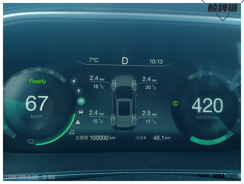 鲸牌链-京牌车长租平台-闲置京牌车长租：2400 元/月 北汽新能源EX3 R600劲风版 5座 纯电SUV 尾号1 