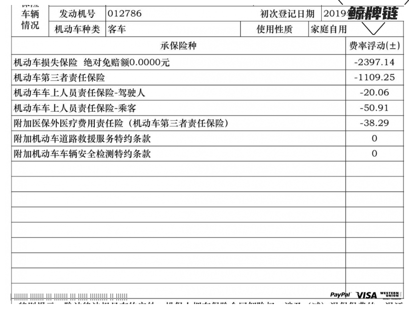 鲸牌链-京牌车长租平台-闲置京牌车长租：3500 元/月 大众探岳 330 5座 汽油小轿车 尾号5 