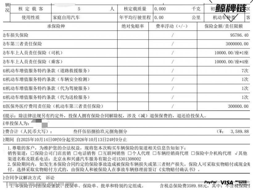 鲸牌链-京牌车长租平台-闲置京牌车长租：3500 元/月 本田思域 5座 汽油小轿车 尾号2 