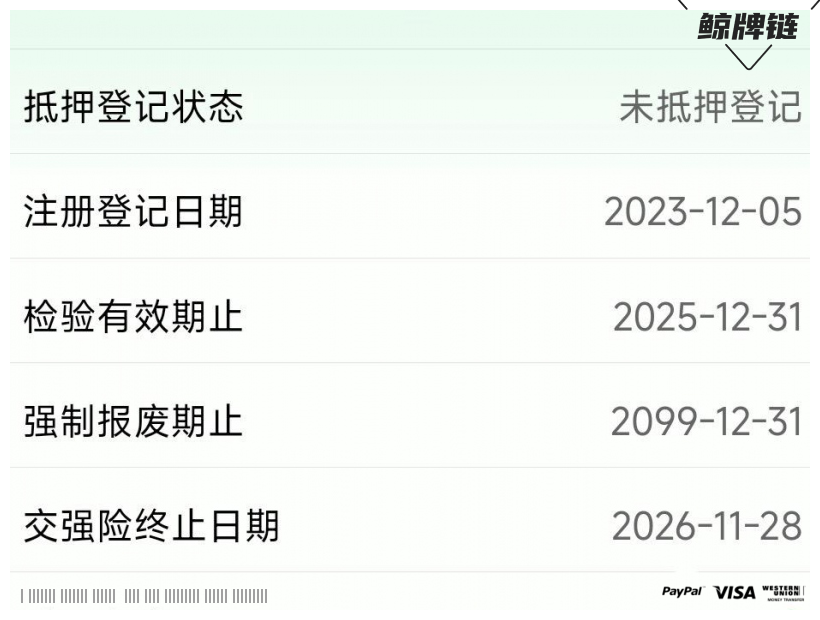 鲸牌链-京牌车长租平台-闲置京牌车长租：4800 元/月 特斯拉Model Y 标续 5座 纯电SUV 尾号6 