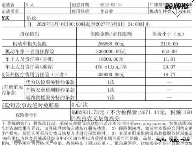 鲸牌链-京牌车长租平台-闲置京牌车长租：5000 元/月 宝马BMW X3 5座 汽油SUV 尾号3 