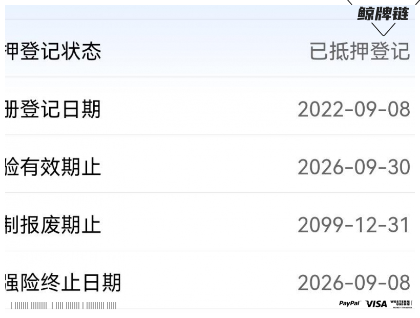 鲸牌链-京牌车长租平台-闲置京牌车长租：6500 元/月 奥迪A6L 5座 汽油小轿车 尾号5 