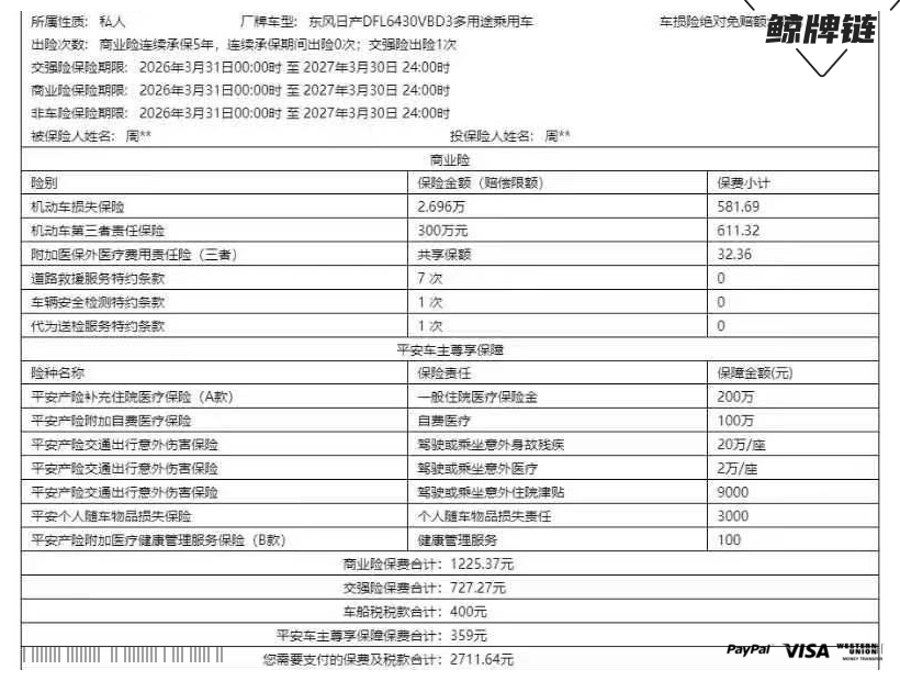 鲸牌链-京牌车长租平台-闲置京牌车长租：1980 元/月 日产逍客2.0 CVT 2WD SUV 5座 汽油小轿车 尾号1 