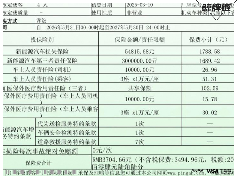 鲸牌链-京牌车长租平台-闲置京牌车长租：2200 元/月 比亚迪海鸥 4座 纯电小轿车 尾号5 