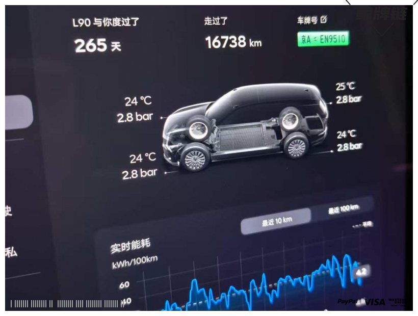 鲸牌链-京牌车长租平台-闲置京牌车长租：6000 元/月 蔚来乐道L90 6座 纯电SUV 尾号0 