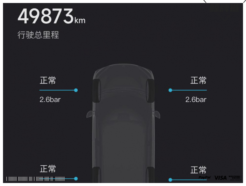 鲸牌链-京牌车长租平台-闲置京牌车长租：3500 元/月 北汽极狐阿尔法T5pro 5座 纯电SUV 尾号1 