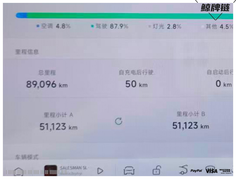 鲸牌链-京牌车长租平台-闲置京牌车长租：3200 元/月 小鹏MONA M03 5座 纯电小轿车 尾号8 