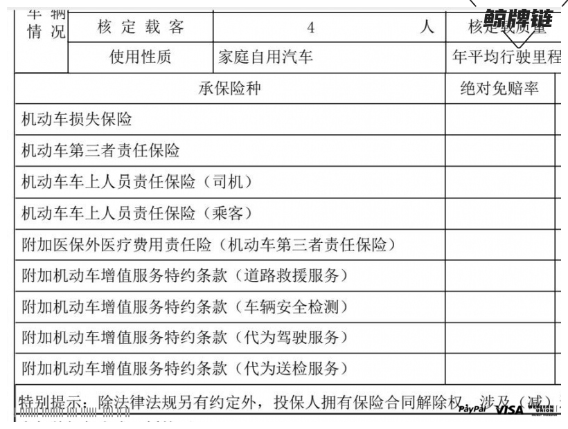 鲸牌链-京牌车长租平台-闲置京牌车长租：3100 元/月 大众迈腾2.0TSI旗舰型 4座 汽油小轿车 尾号1 