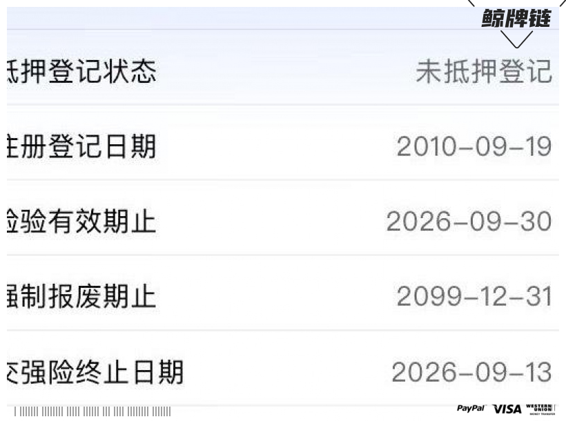 鲸牌链-京牌车长租平台-闲置京牌车长租：1150 元/月 马自达马3 5座 汽油小轿车 尾号0 
