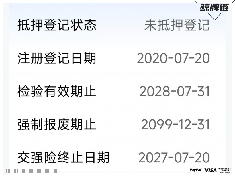 鲸牌链-京牌车长租平台-闲置京牌车长租：2500 元/月 长城VV6 5座 汽油SUV 尾号3 