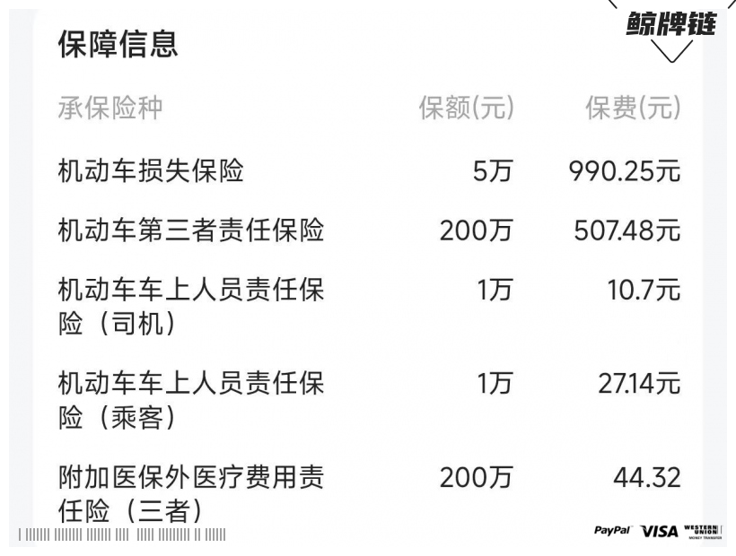 鲸牌链-京牌车长租平台-闲置京牌车长租：2500 元/月 长城VV6 5座 汽油SUV 尾号3 