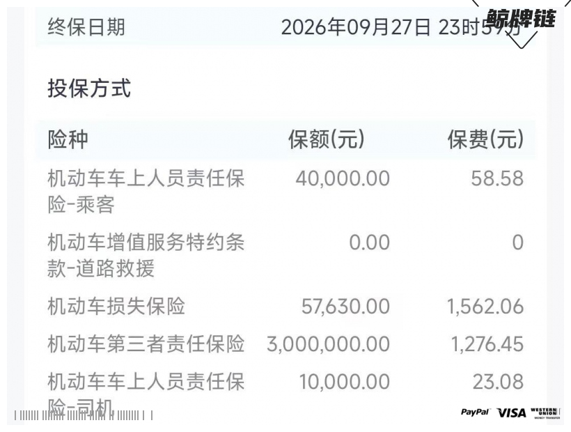 鲸牌链-京牌车长租平台-闲置京牌车长租：2100 元/月 丰田卡罗拉TV7120GL-i 5座 汽油小轿车 尾号9 