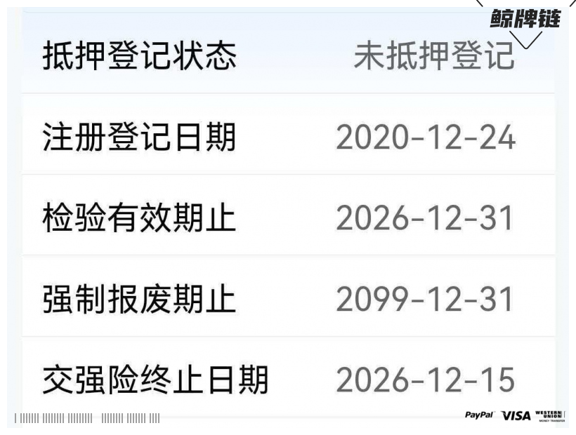 鲸牌链-京牌车长租平台-闲置京牌车长租：2500 元/月 长城哈佛H6 5座 汽油SUV 尾号3 