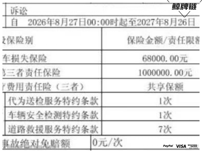 鲸牌链-京牌车长租平台-闲置京牌车长租：3200 元/月 宝马BMW 520LI 5座 汽油小轿车 尾号8 